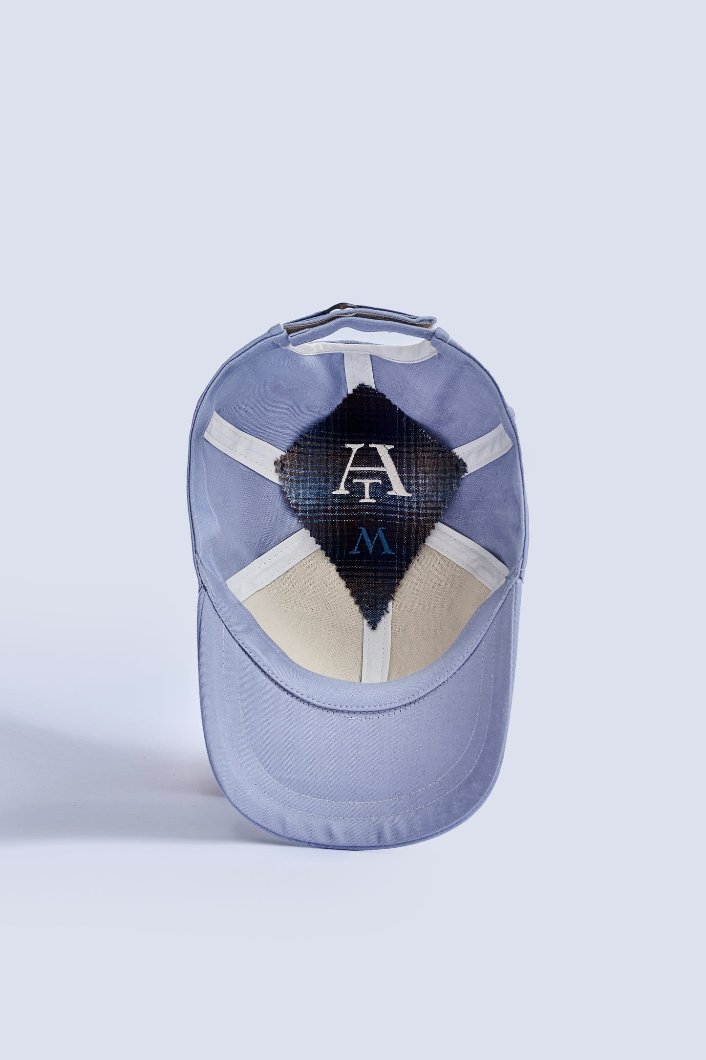 Cap XVII- Blue