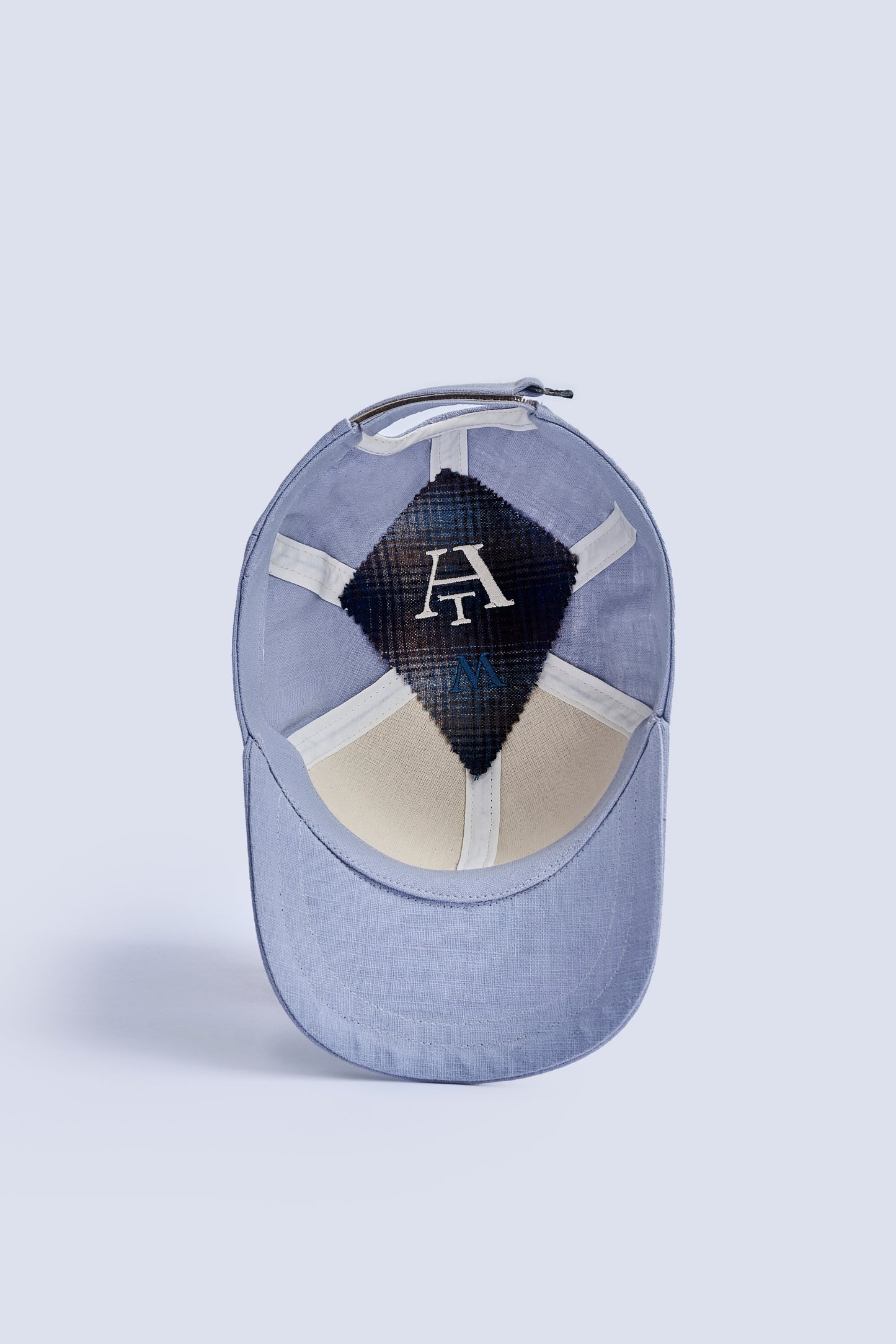 Cap XIX- Blue